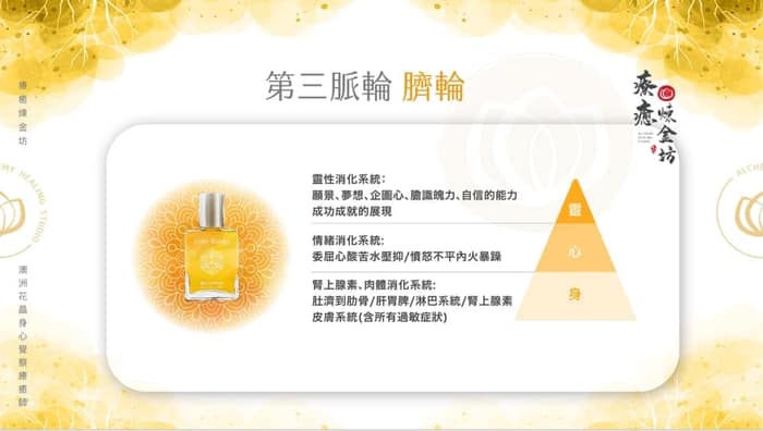 真正的自信是信任生命的能力