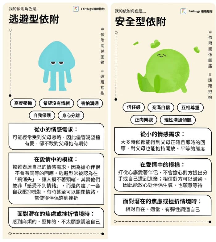 愛是一種可以練習的技能