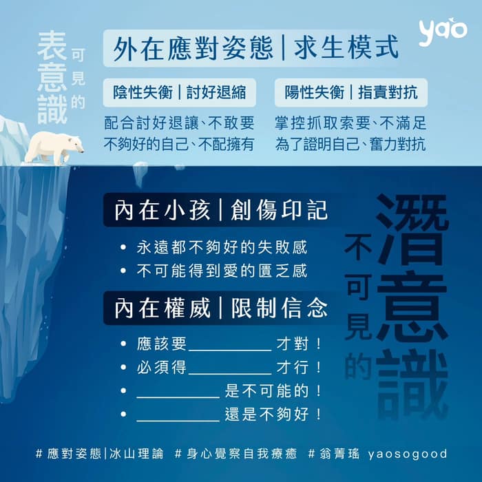 我們都擁有足以成功應對和成長的內在資源